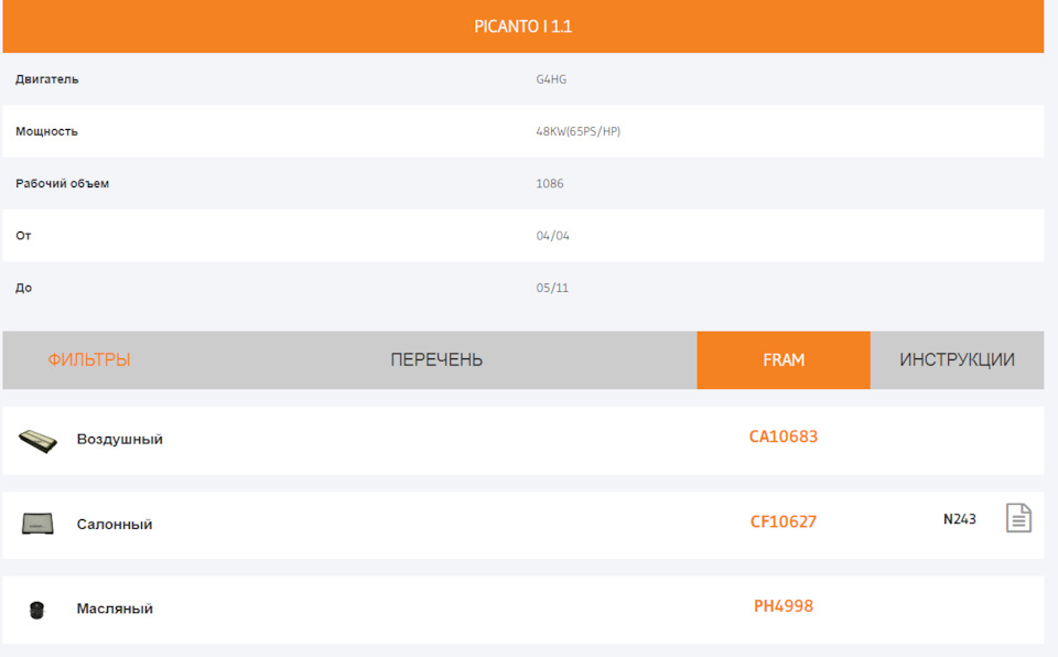 Пиканто 2006 год 1,1 акпп. Подтекает масляный фильтр. Возможное решение ...