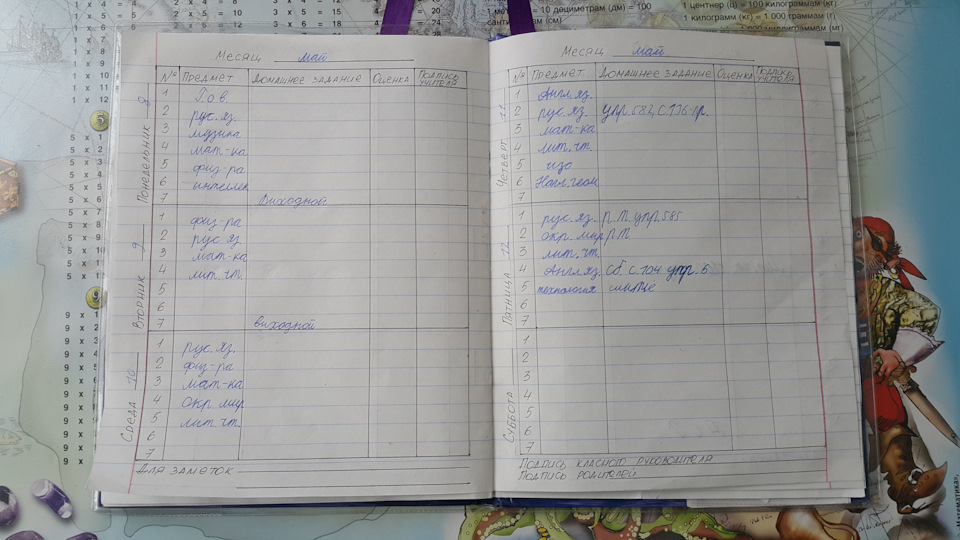 Школьный дневник, при покупке надо считать сколько недель в году! — DRIVE2