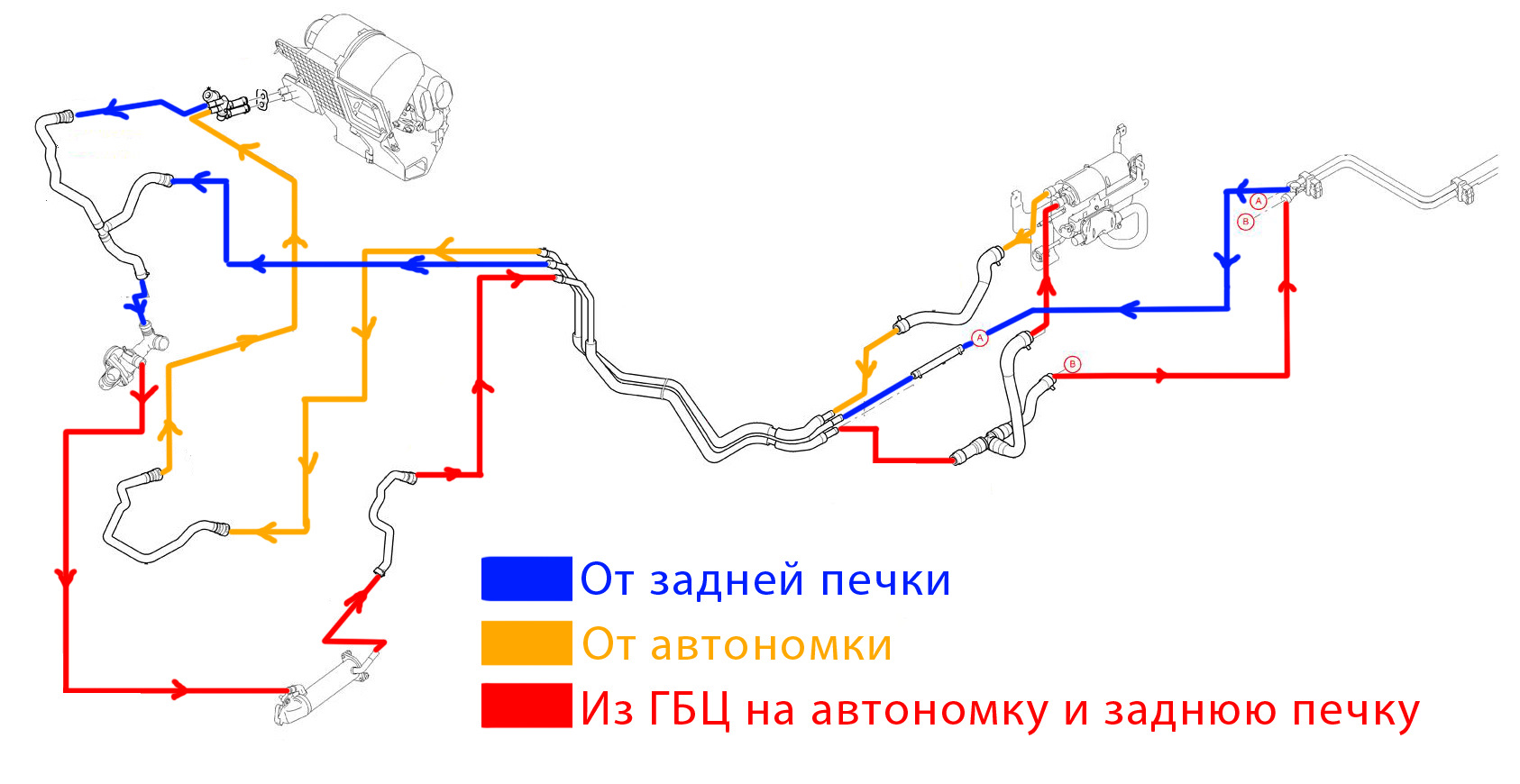 Форд транзит система отопления схема