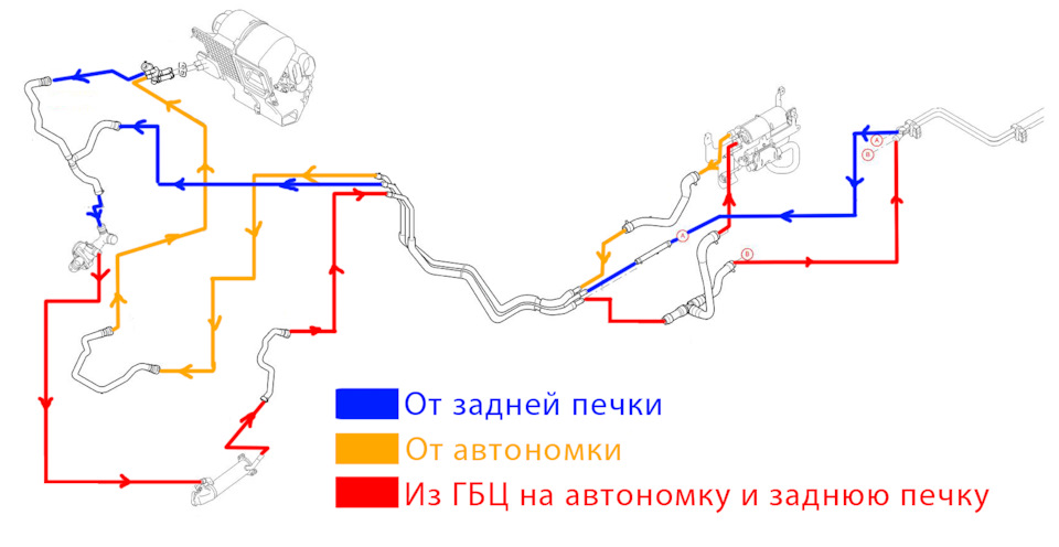 Схема включения вентилятолра радиатора Форд-транзит г - donttk.ru