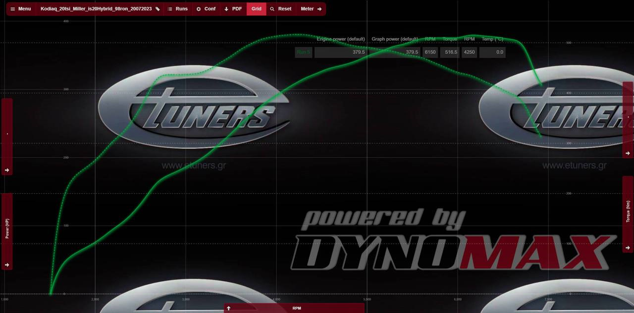укажите неправильное написание слов блистать красотой. правописание корней с чередованием е и. русский язык правило чередующихся гласных в корне. написание проверяемых безударных гласных в корне. замереть от страха как пишется.