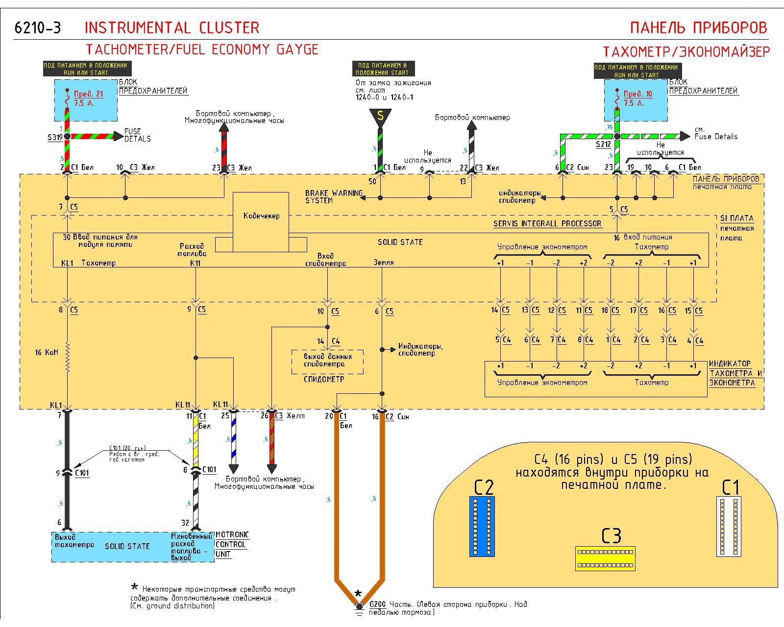 Пропайка контактов приборной панели . - BMW 5 series (E34), 2,5 л, 1994 года сво