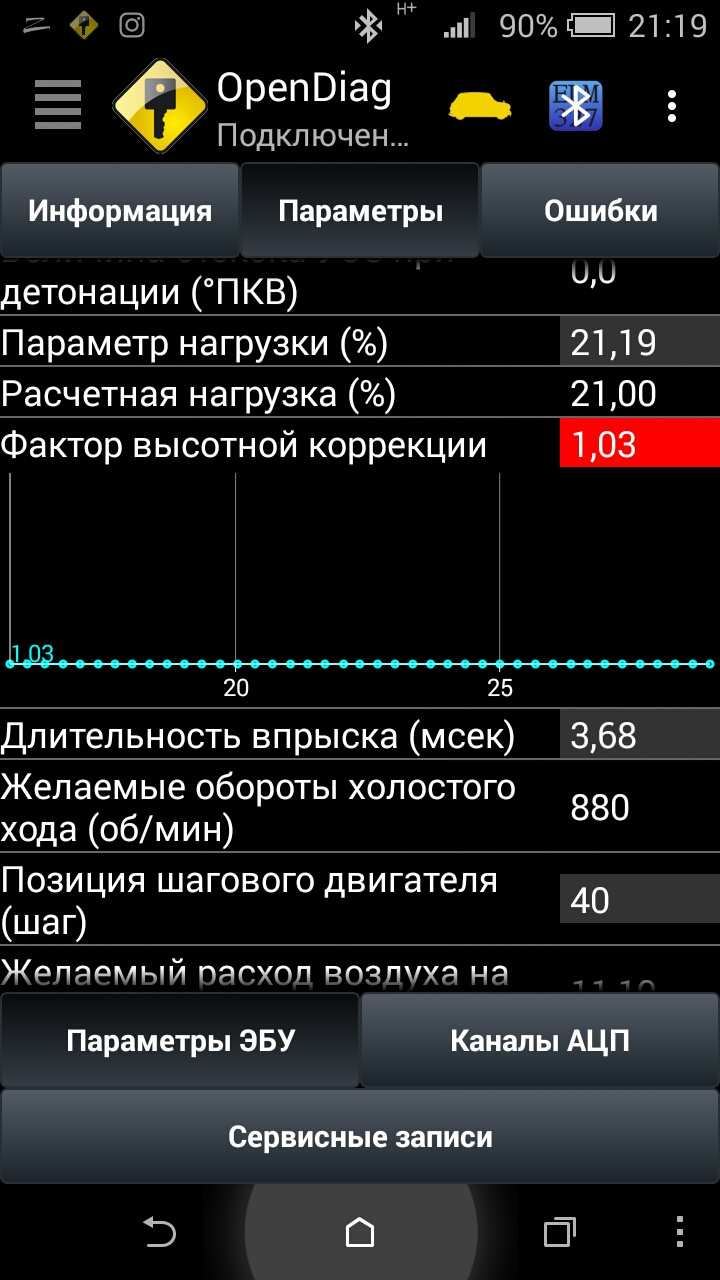 Фактор высотной коррекции приора