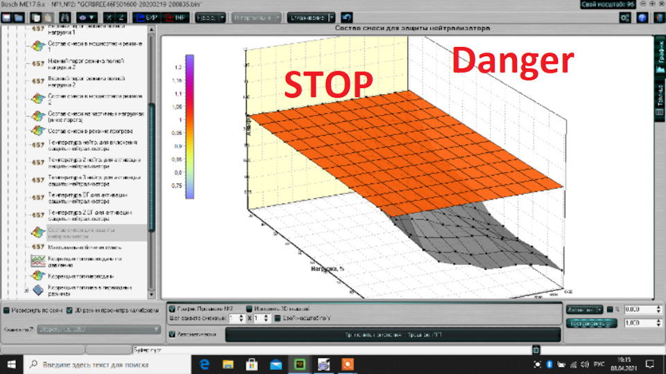 Зищита катализатора, Kia Hyundai, ME17.9.11, Расход топлива при защите ...