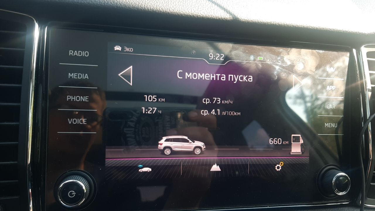 ТО-1. Путешествие Москва-Алексеевка( Белгородская область) — Skoda Kodiaq,  2 л, 2021 года | визит на сервис | DRIVE2