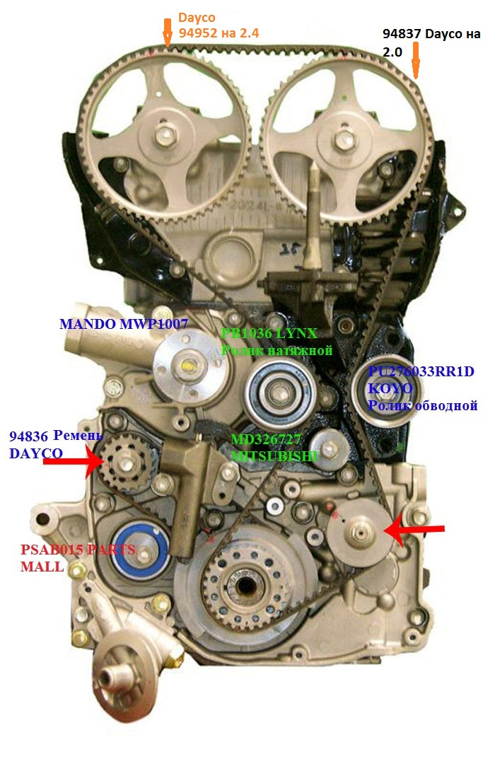 94837 Ремень ГРМ Hyundai 2.0I 16V G4JP Z=173*29 98> DAYCO