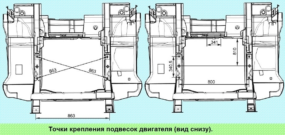 Шевроле Нива технические характеристики, комплектации и …