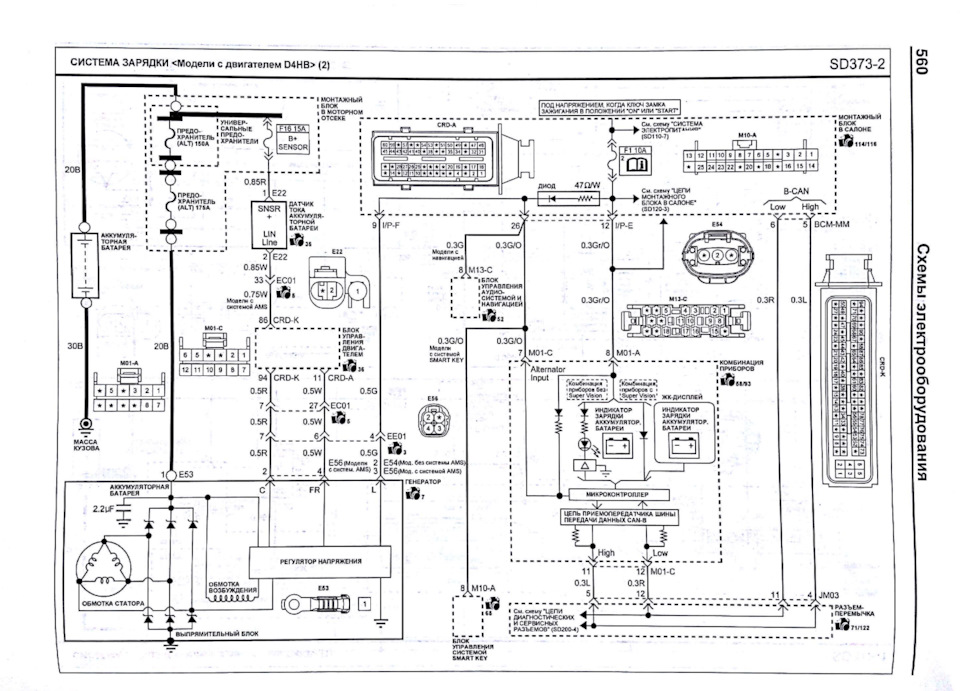 Фото в бортжурнале KIA Sorento (2G)