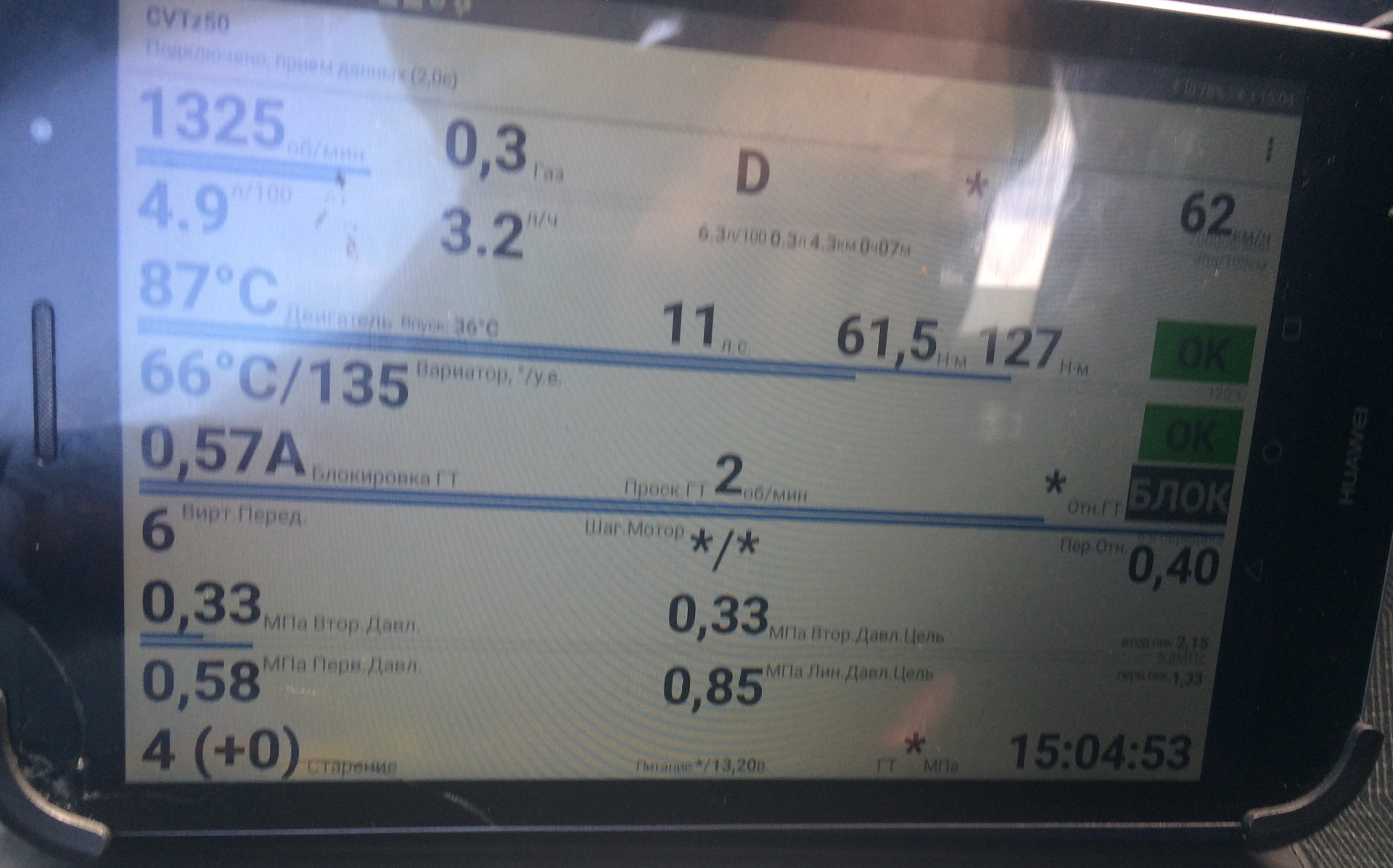 о мощности и крутящем моменте Х-са. — Nissan X-Trail III (t32), 2 л ...