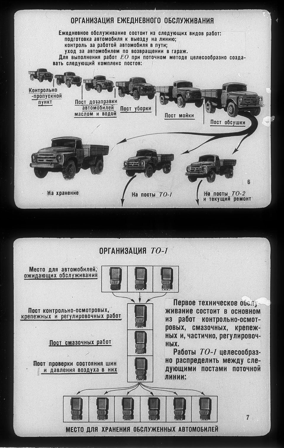 Техническое обслуживание автомобилей. Часть 1. Методы и организация технического  обслуживания — DRIVE2