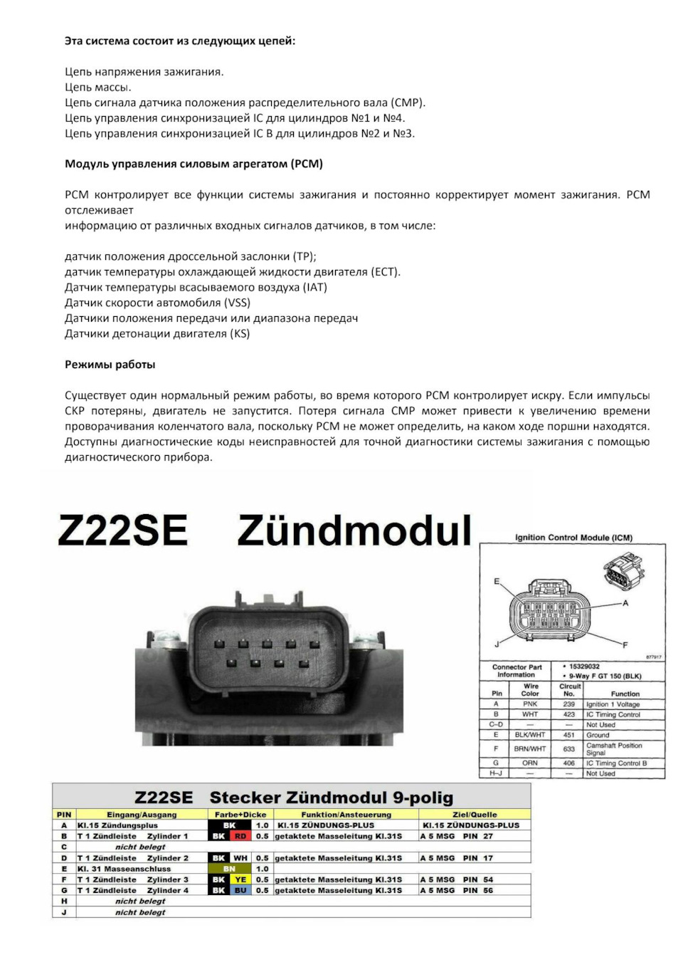 О модуле зажигания Z22SE — Opel Vectra C, 2,2 л, 2003 года | электроника | DRIVE2