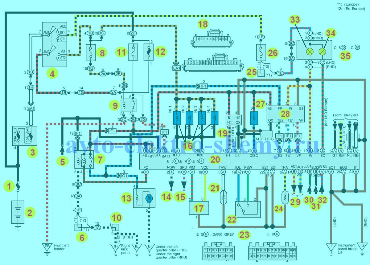 Схема электропроводки тойота королла ае100