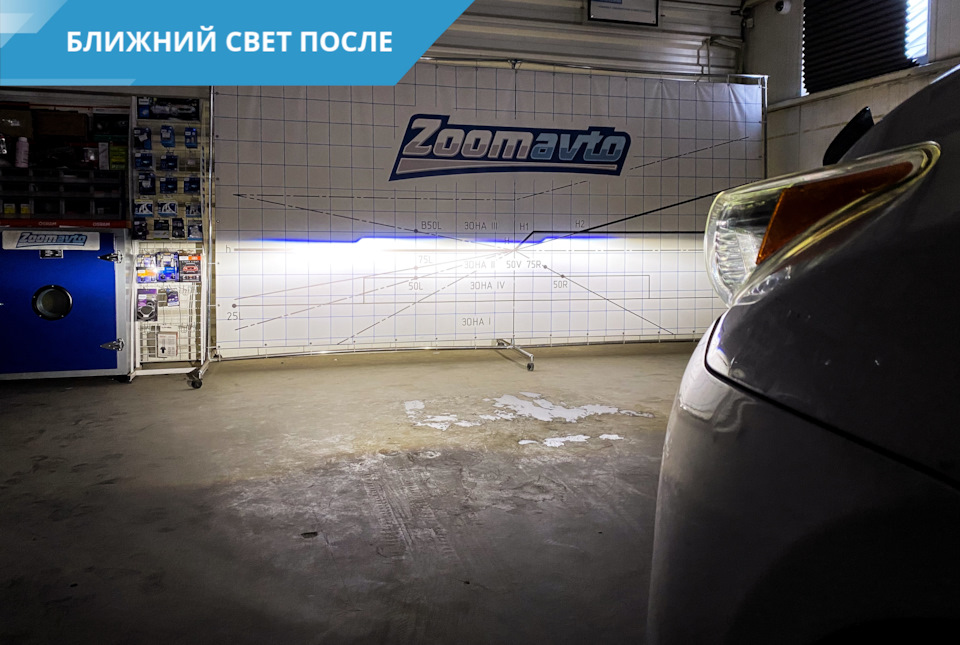 Как установить светодиодные линзы. Как установить светодиодные линзы