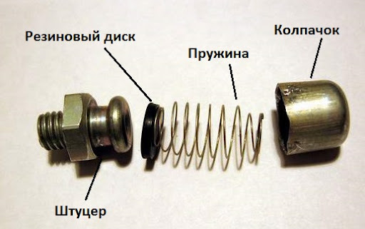Сапун: что это такое, как он работает и нужно ли его обслуживать ...