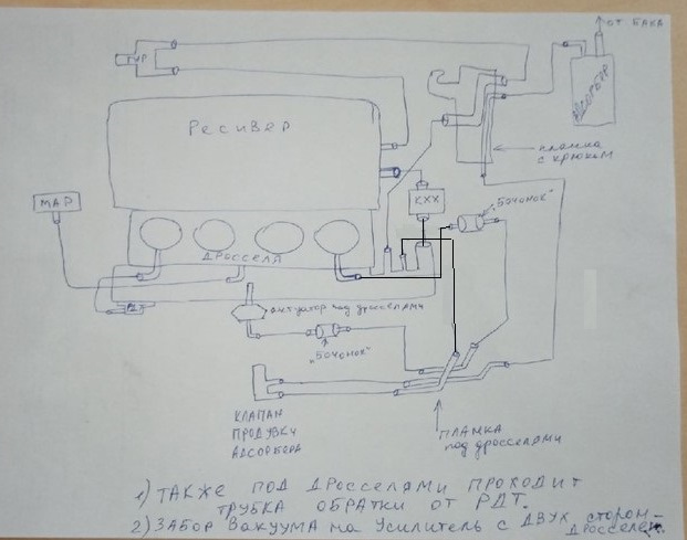 схема вакуумных трубок 3s fe