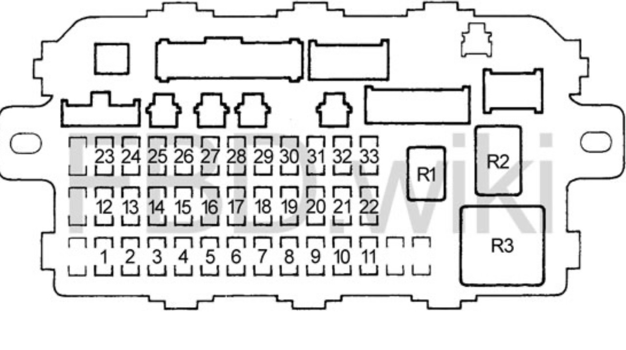 Схема cr v rd1. Предохранители Хонда Цивик 2000. Блок предохранителей Хонда Цивик 2001г. Схема реле Хонда СРВ 3. Схема предохранителей Honda CR-V 3.