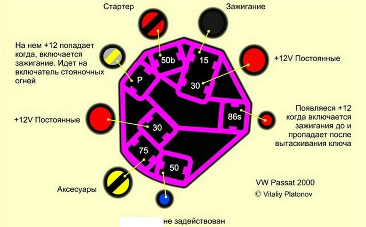 Группа ауди а4. Схема контактной группы Ауди 80 б4. Схема замка зажигания Ауди 100 с3.