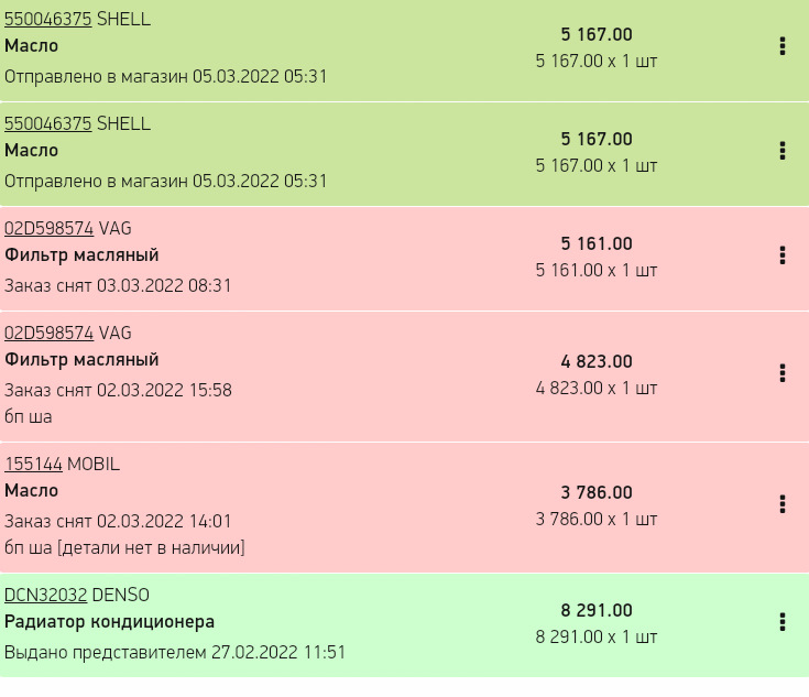 DCN32032 Радиатор кондиционера DENSO | Запчасти на DRIVE2