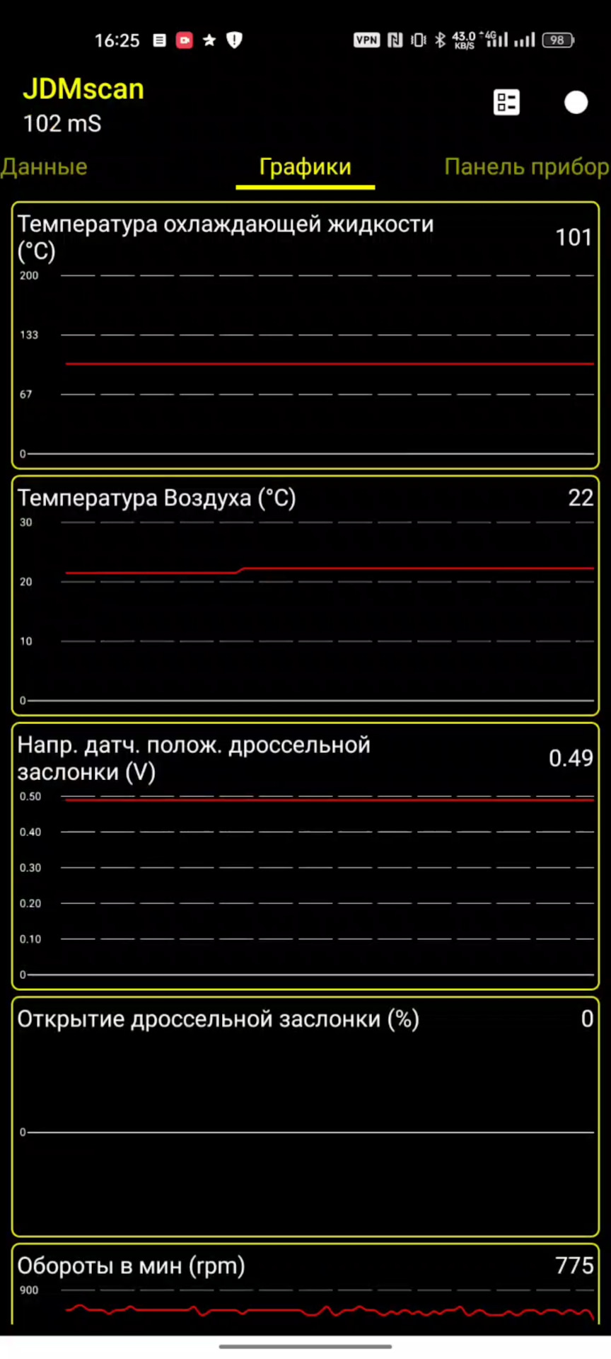 Daewoo Nexia G15MF троит на холостых — Daewoo Nexia, 1,5 л, 2006 года |  поломка | DRIVE2