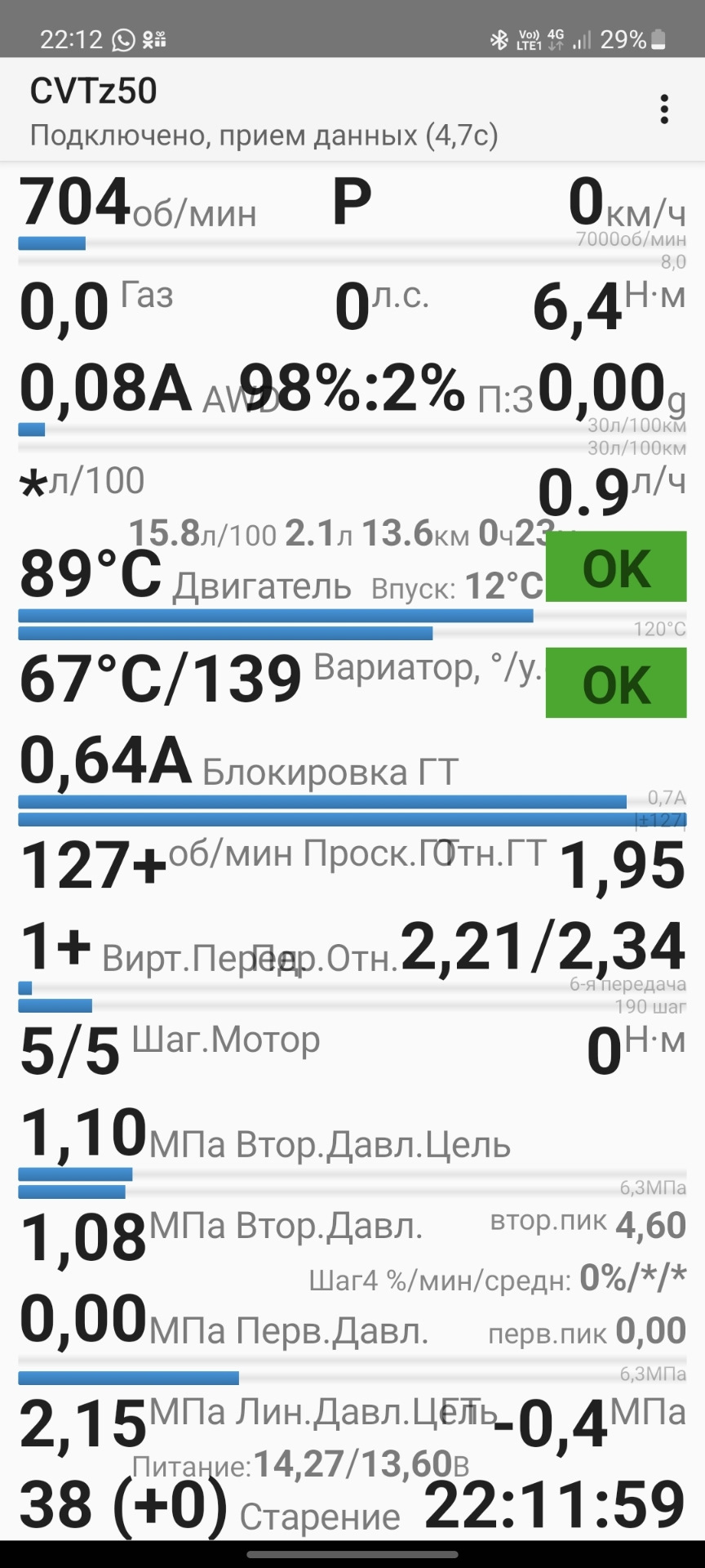 Шаг 4 мин среднее cvtz50. Cvtz50. Cvtz50 4pda. Cvtz50 первичное давление.