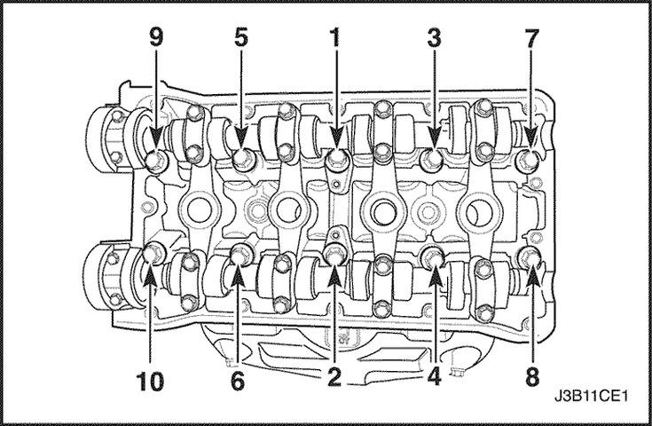 Порядок затяжки болтов клапанной крышки круз Клапанная крышка - эксперимент, силикон, лайфхаки и ЗЧ от КАМАЗа - Chevrolet Lan