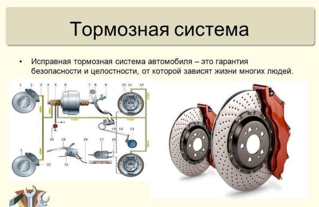 Регулировка ручника для оптимальной эффективности