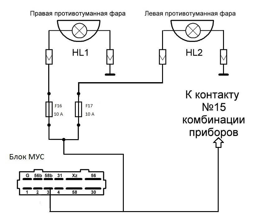 Правильное подключение птф гранта