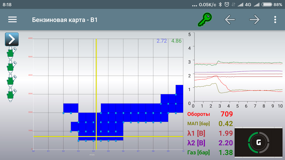 Настройка ГБО Digitronic IQ (4 поколение). Подключение OBD на QR20 ...