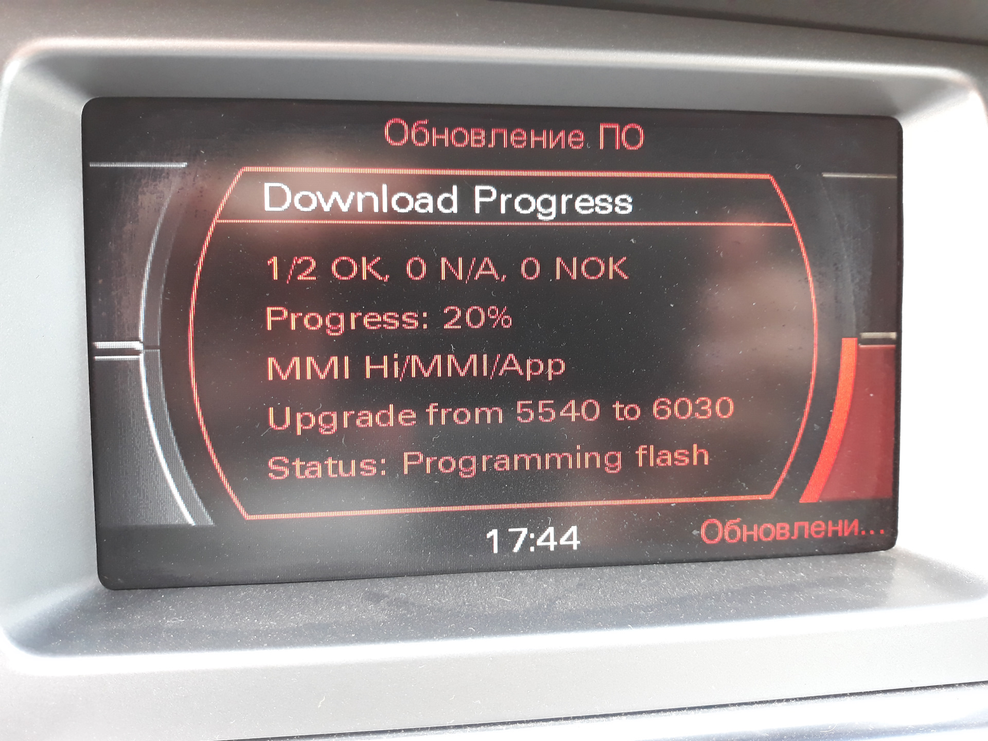 Код mmi. Код mmi