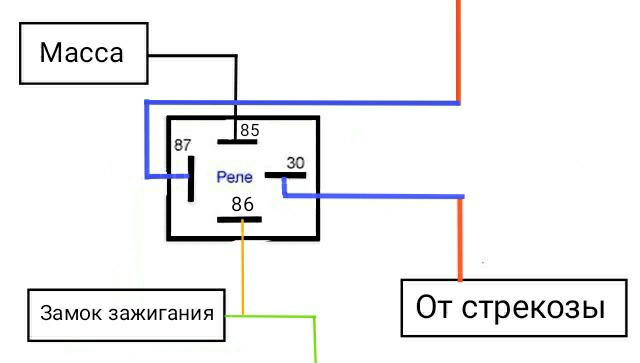 Функция задержки выключения света фар калина 2