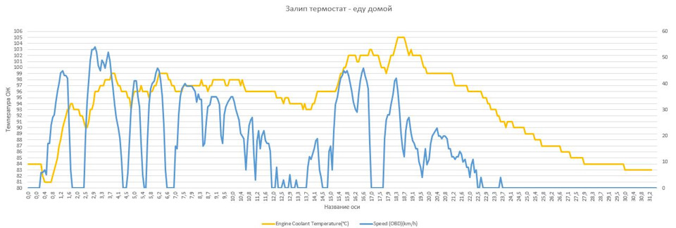 ZgAAAgNa5OA 960