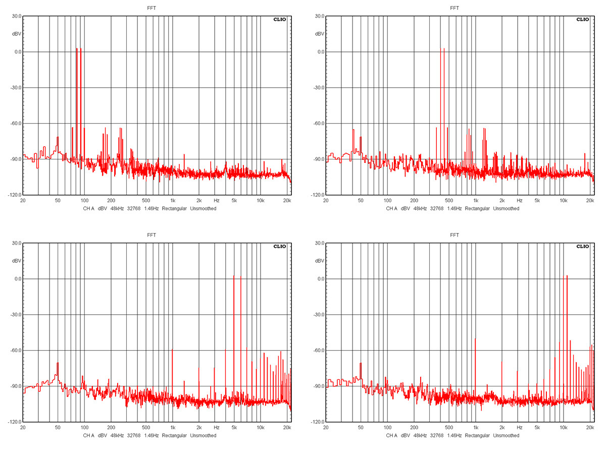 Частотные искажения. Нелинейные искажения сигнала. Частотных искажений частотные искажения. Коэффициент частотных искажений усилителя. Частотных искажений частотные искажения.