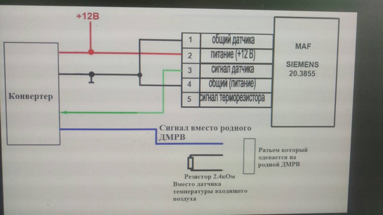 Распиновка дмрв