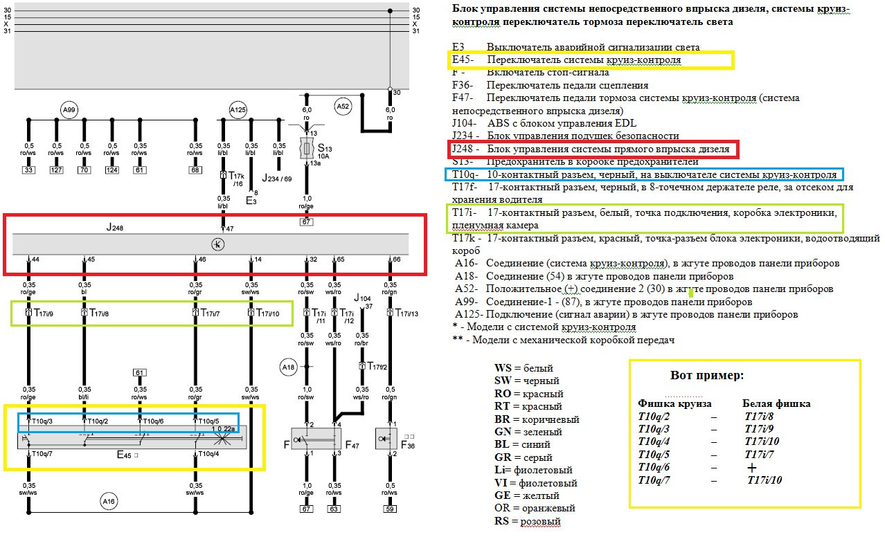 12.8 1 управление. Электросхема Audi a6 c5. Ауди 6 ц 5 блок комфорта схема. Электрическая схема Volkswagen Passat 2.0. Схема электрооборудования VW Caddy 2007 года.