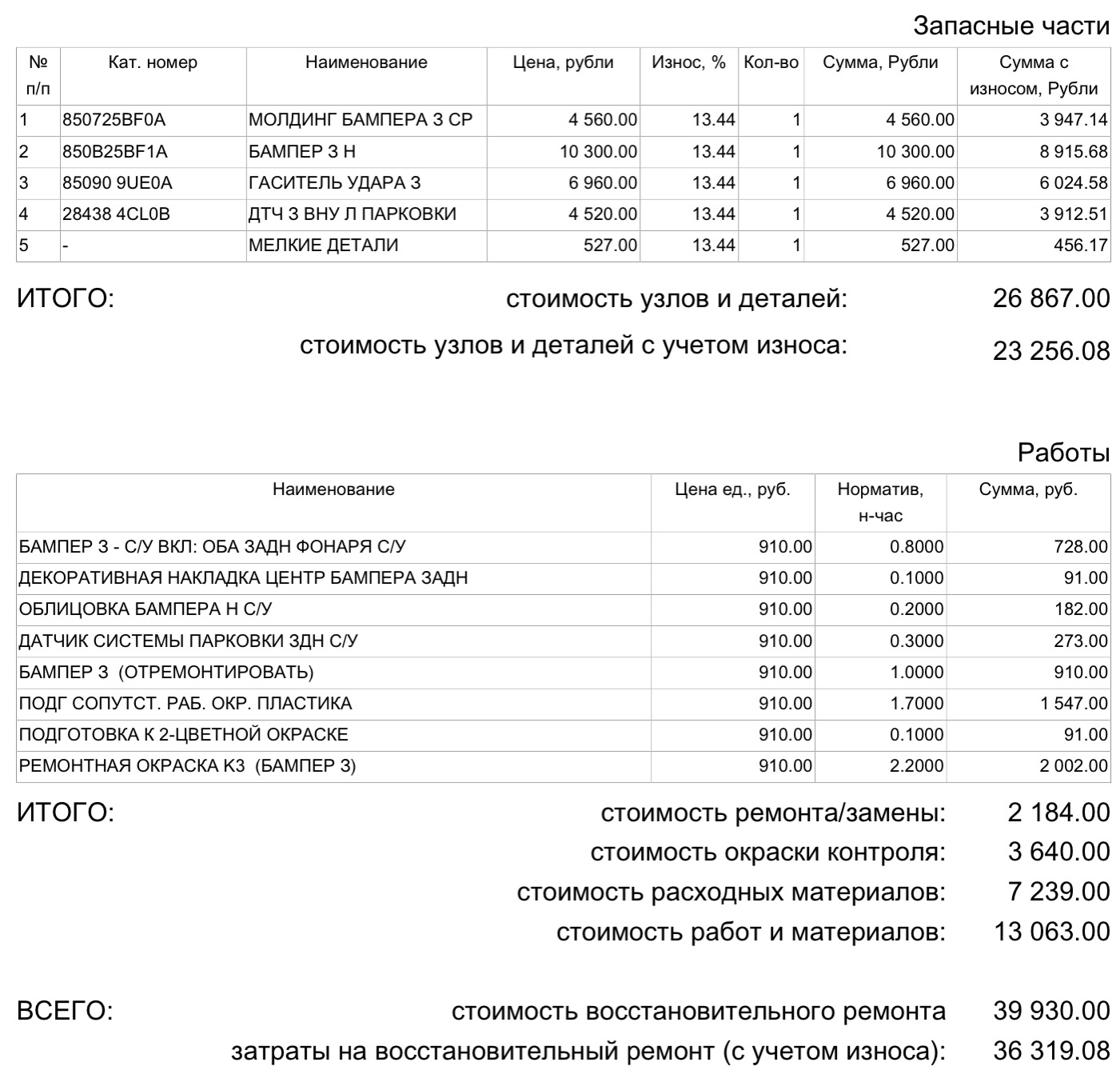 Страховое возмещение пришло по ОСАГО: я богат! — Nissan Murano III, 3,5 ...