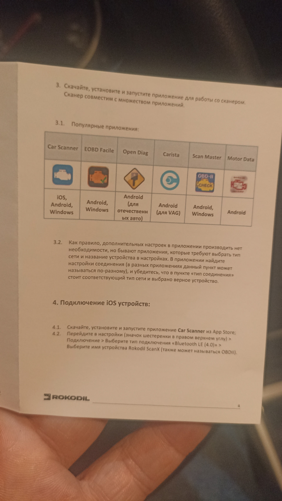 Сканер для самостоятельной диагностики автомобиля ROKODIL OBD-2 — DRIVE2