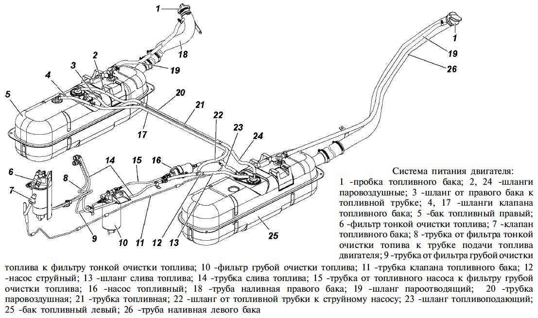 Схема подключения дополнительного бака