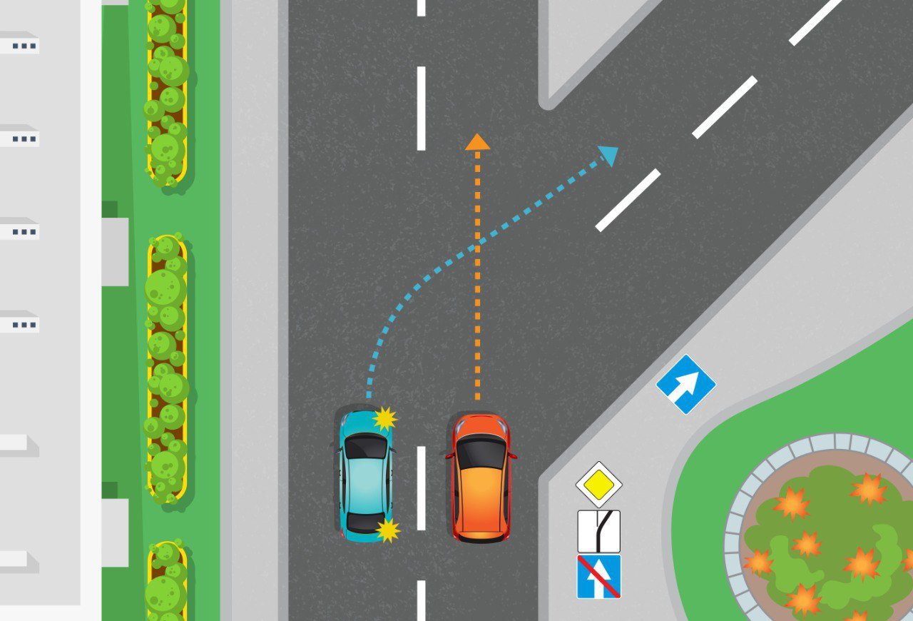 Дорога повернула вправо. Перекресток дорога. Главная дорога с поворотом направо. Уступи дорогу на перекрестке. Знаки ПДД Главная дорога поворачивает.