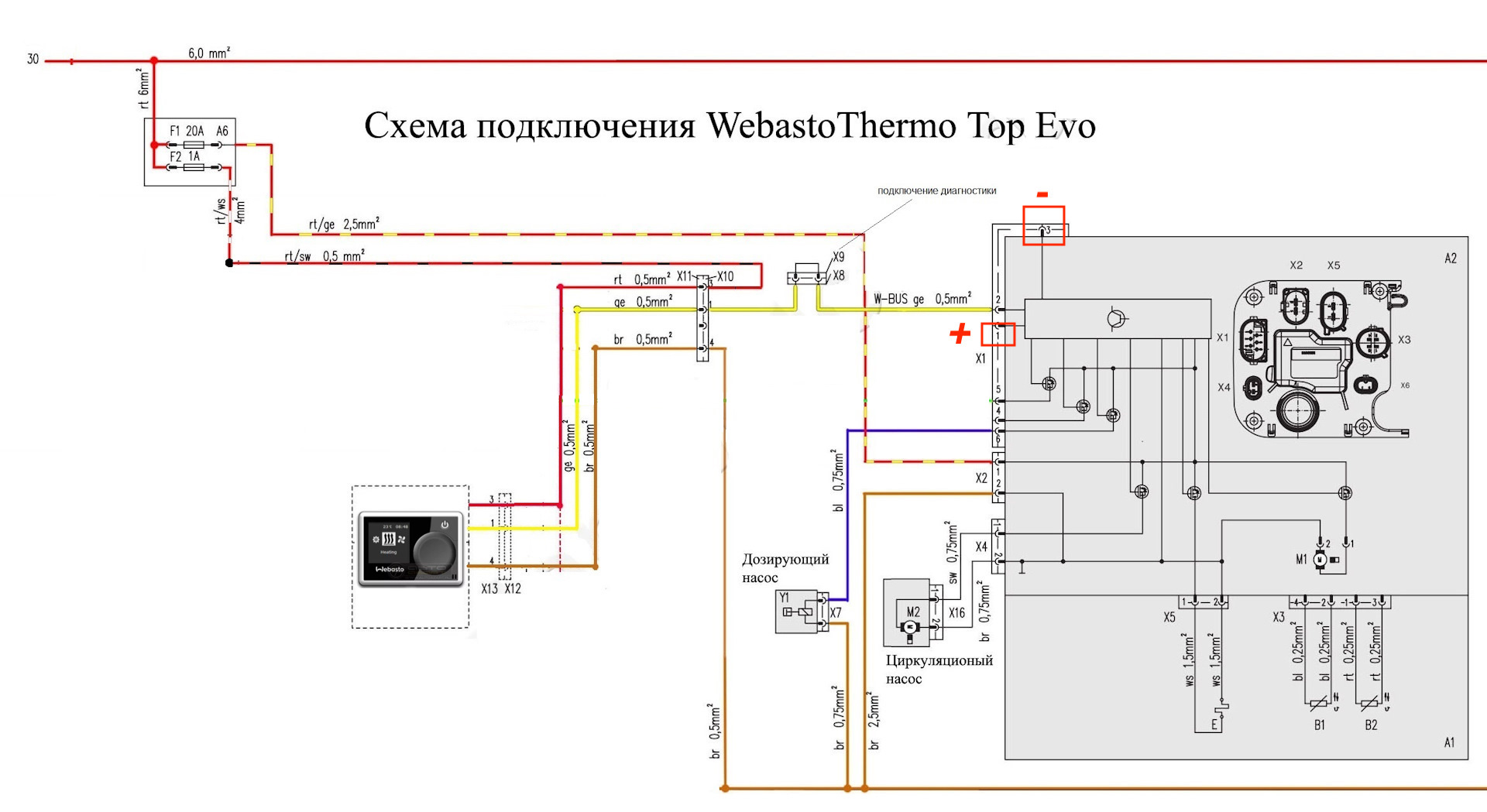Пошаговая последовательность монтажа