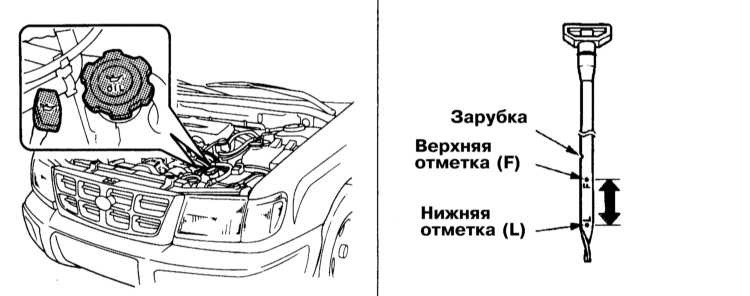 Как проверить уровень масла в акпп субару форестер