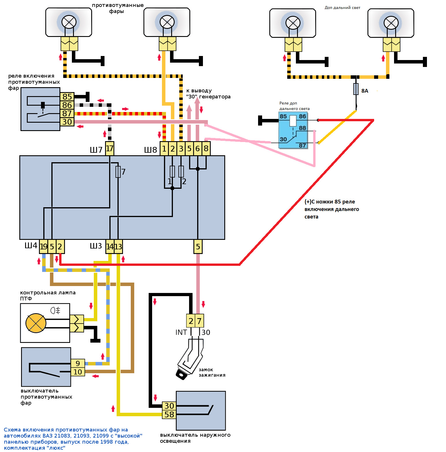 Схема фар 2109. Схема кнопки противотуманок ВАЗ 2109. Схема подключения туманок ВАЗ 2114. Схема подключения противотуманных фар ВАЗ 2109 инжектор. Схема противотуманок ВАЗ 2109.