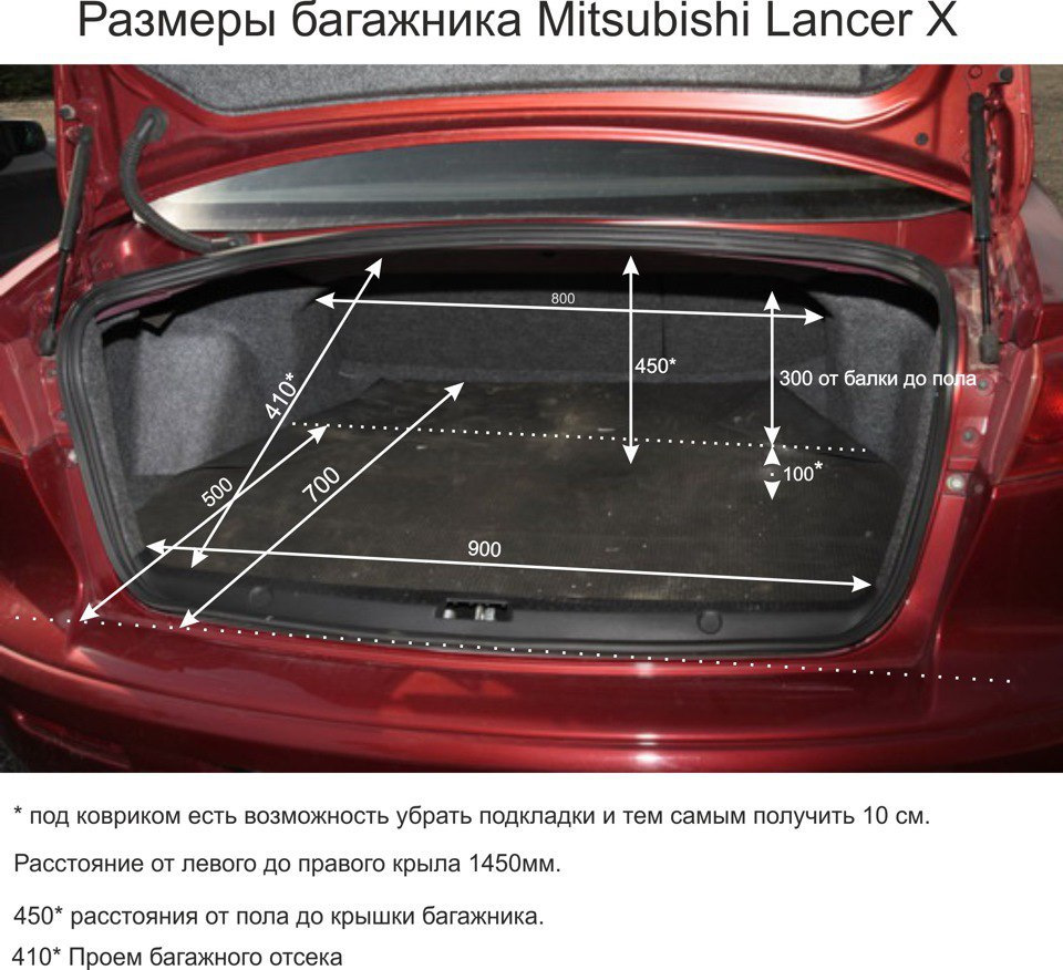 Автозвук в Mitsubishi Lancer Или ещё одна 10ка в копилку.