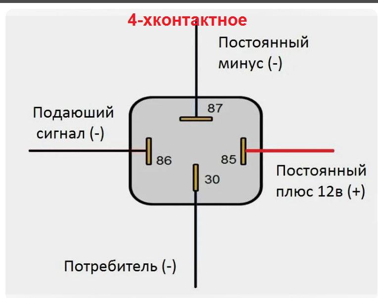 Подключение ПТФ через реле контроля напряжения. — Сообщество ...