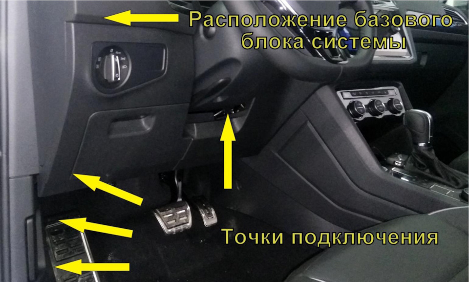 Фото в бортжурнале Volkswagen Tiguan (2G)