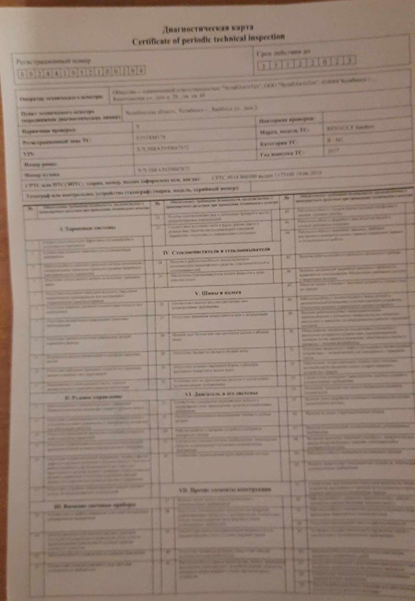 Диагностическая карта + полис ОСАГО. Каковы нынче расценки… — Renault ...