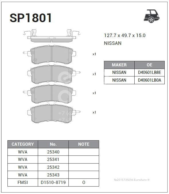 SP1801 Колодки тормозные задние дисковые SANGSIN | Запчасти на DRIVE2
