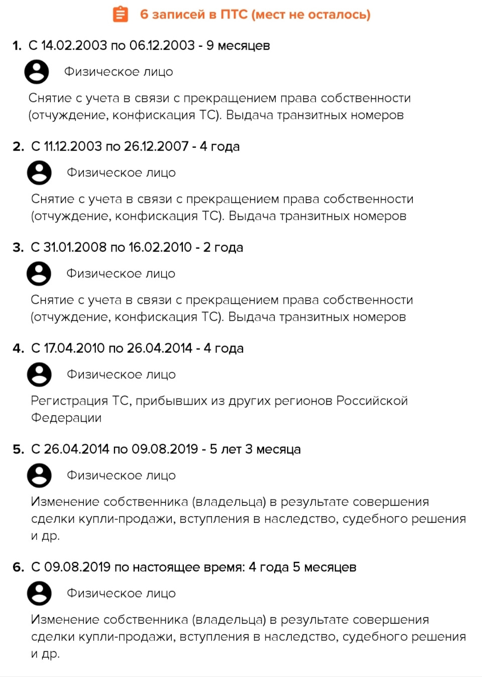 Машина по-прежнему в строю — Lada 21112, 1,5 л, 2002 года | наблюдение |  DRIVE2