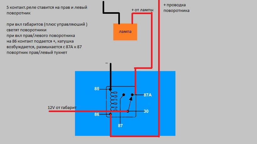 Дополнительное реле