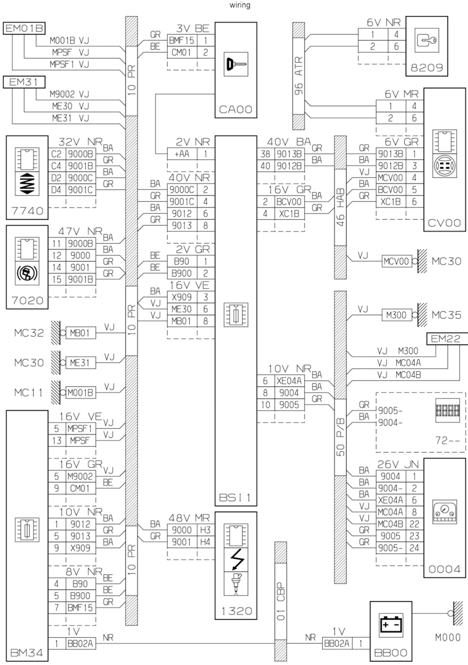 Иммобилайзер электросхема. Ситроен Джампер 2014г электросхема. Электросхема Ситроен Джампер 2013. Электросхема Citroen Jumpy 2020. Электросхема Ситроен Джампер евро 5.