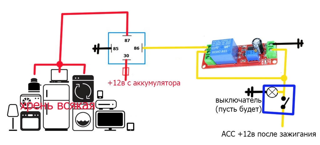 Подключение реле включения